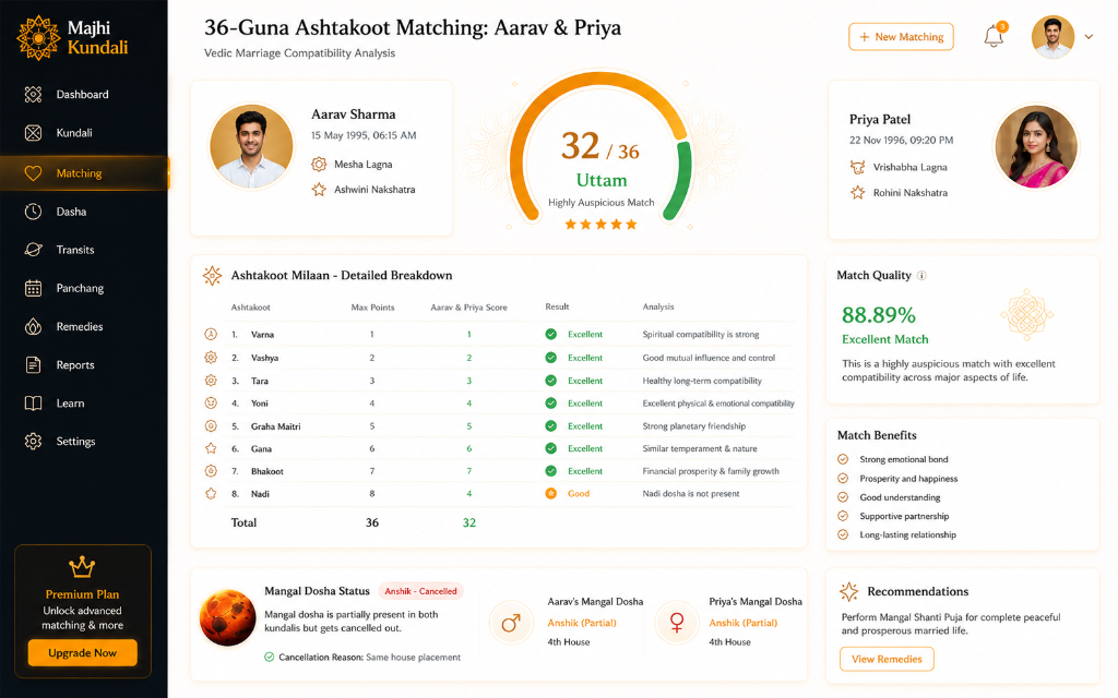 Planetary Dashboard