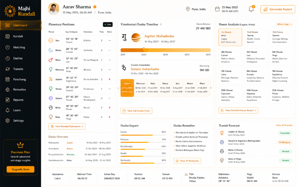 Kundali App Preview