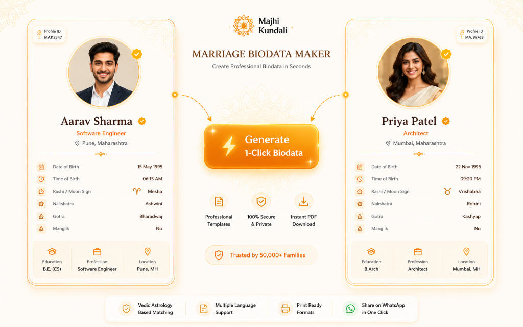 Marriage Biodata